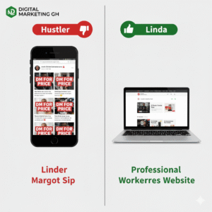 digital-marketing-in-nigeria-2025-guide